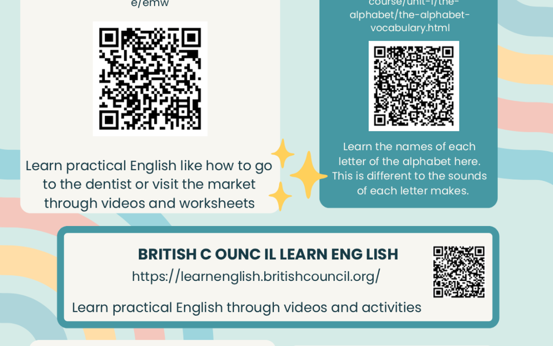 Self-study resources